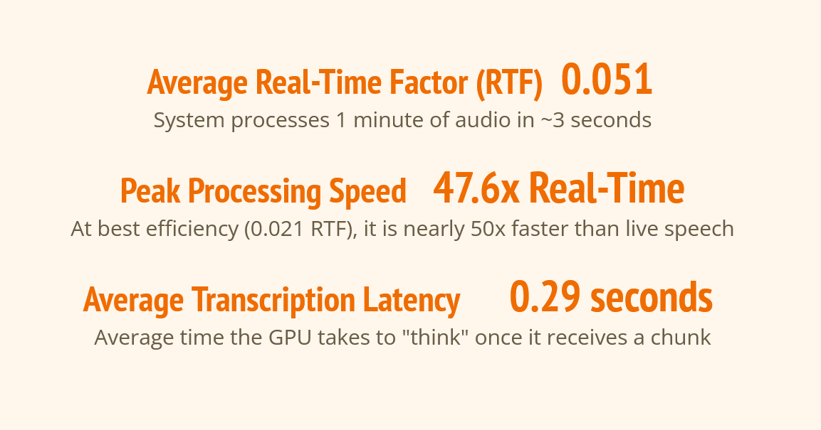 Context Based Captioning figure 7