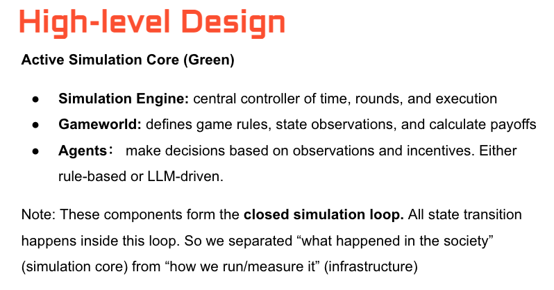 LLM Social Simulation figure 2
