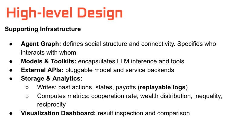 LLM Social Simulation figure 4
